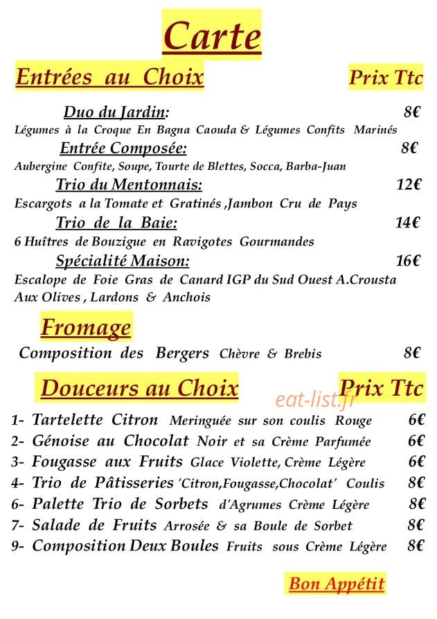 A Braijade Meridionale — carte page 7