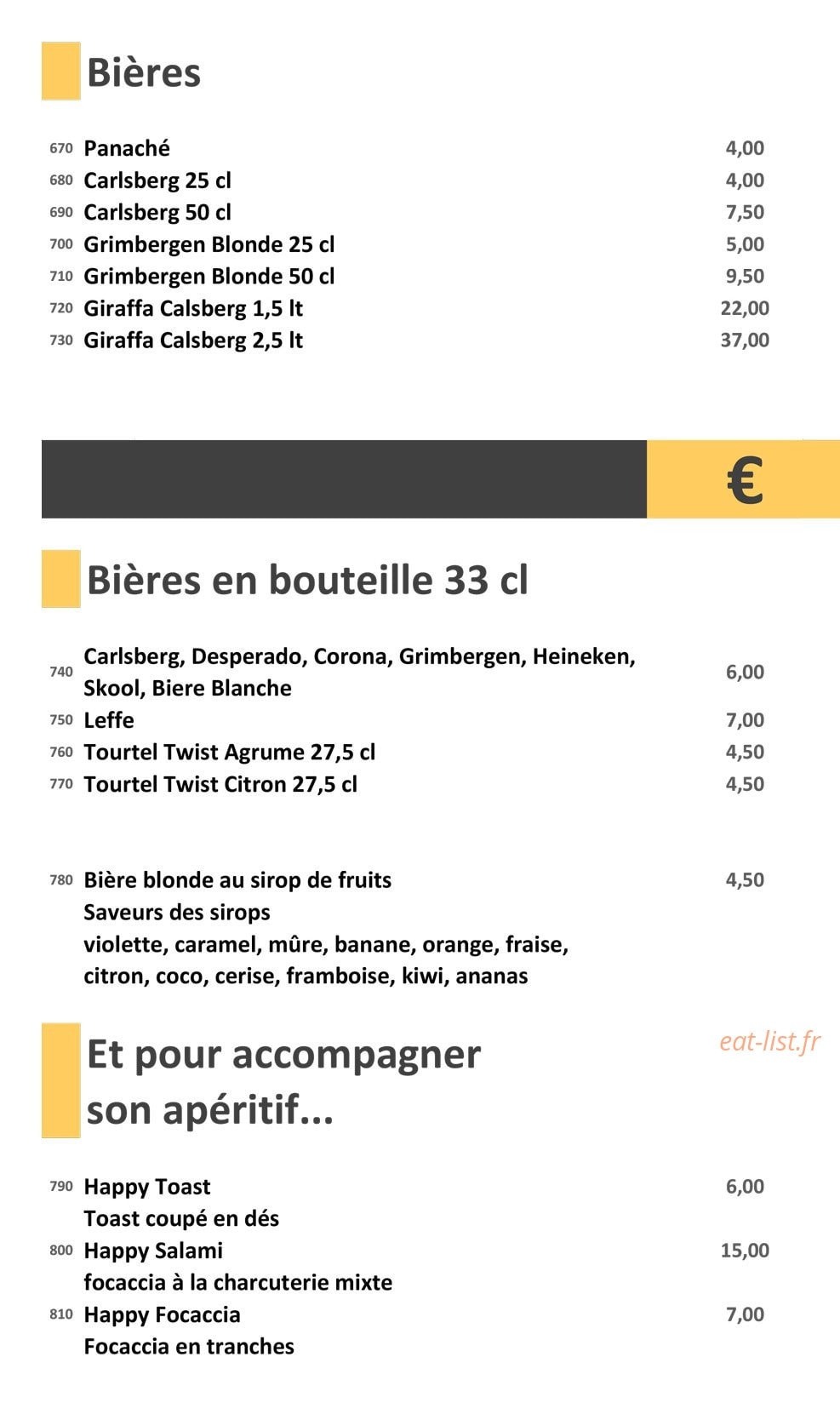 Bouddha beach — carte page 6