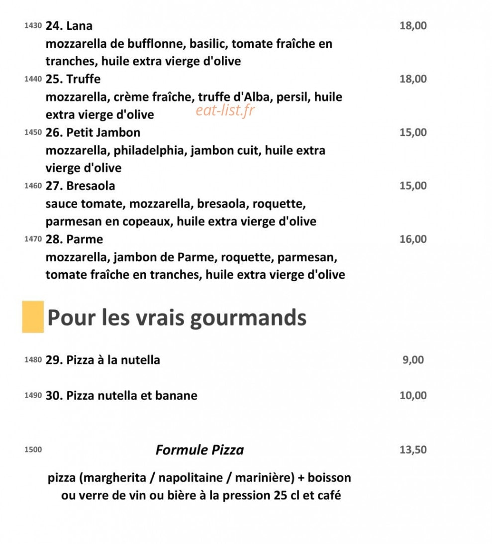 Bouddha beach — carte page 13