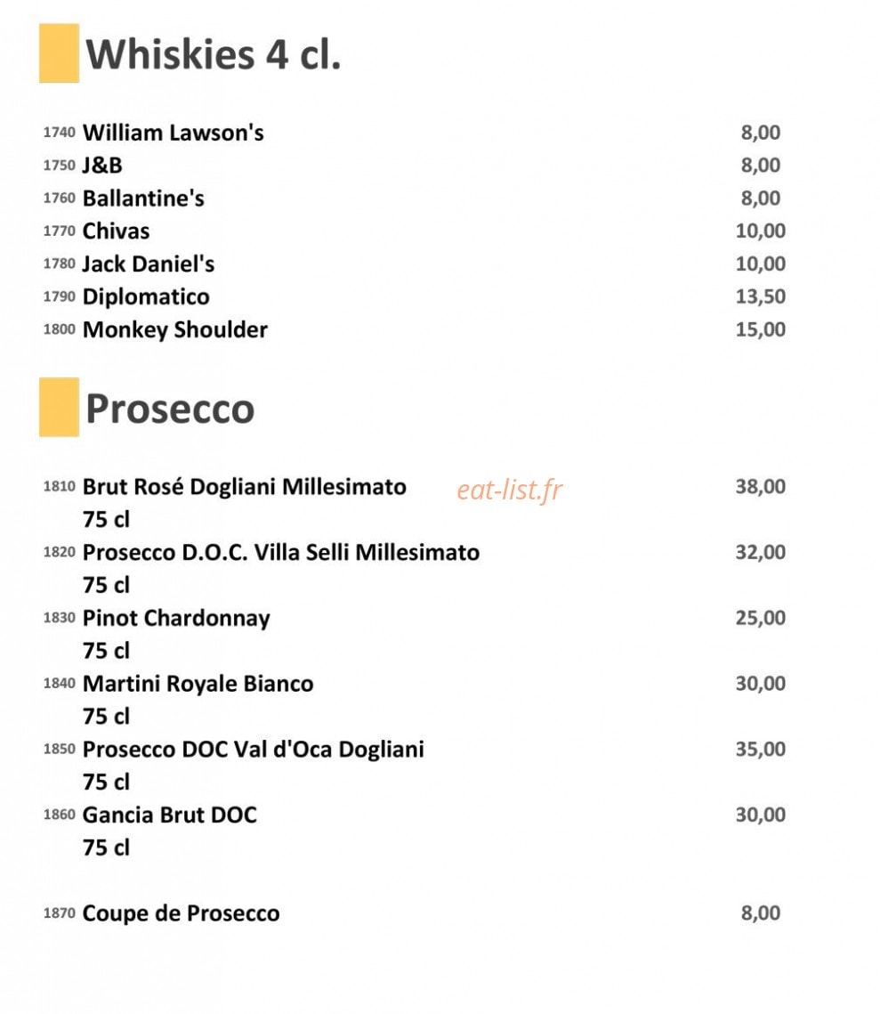 Bouddha beach — carte page 15