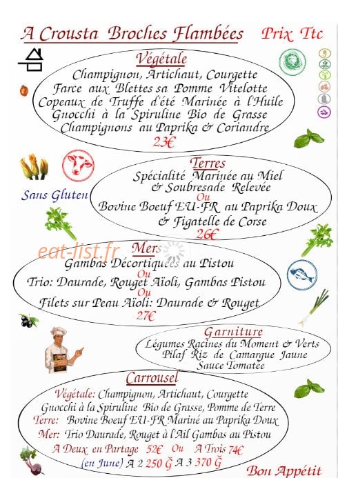 Le palais des princes — carte page 3