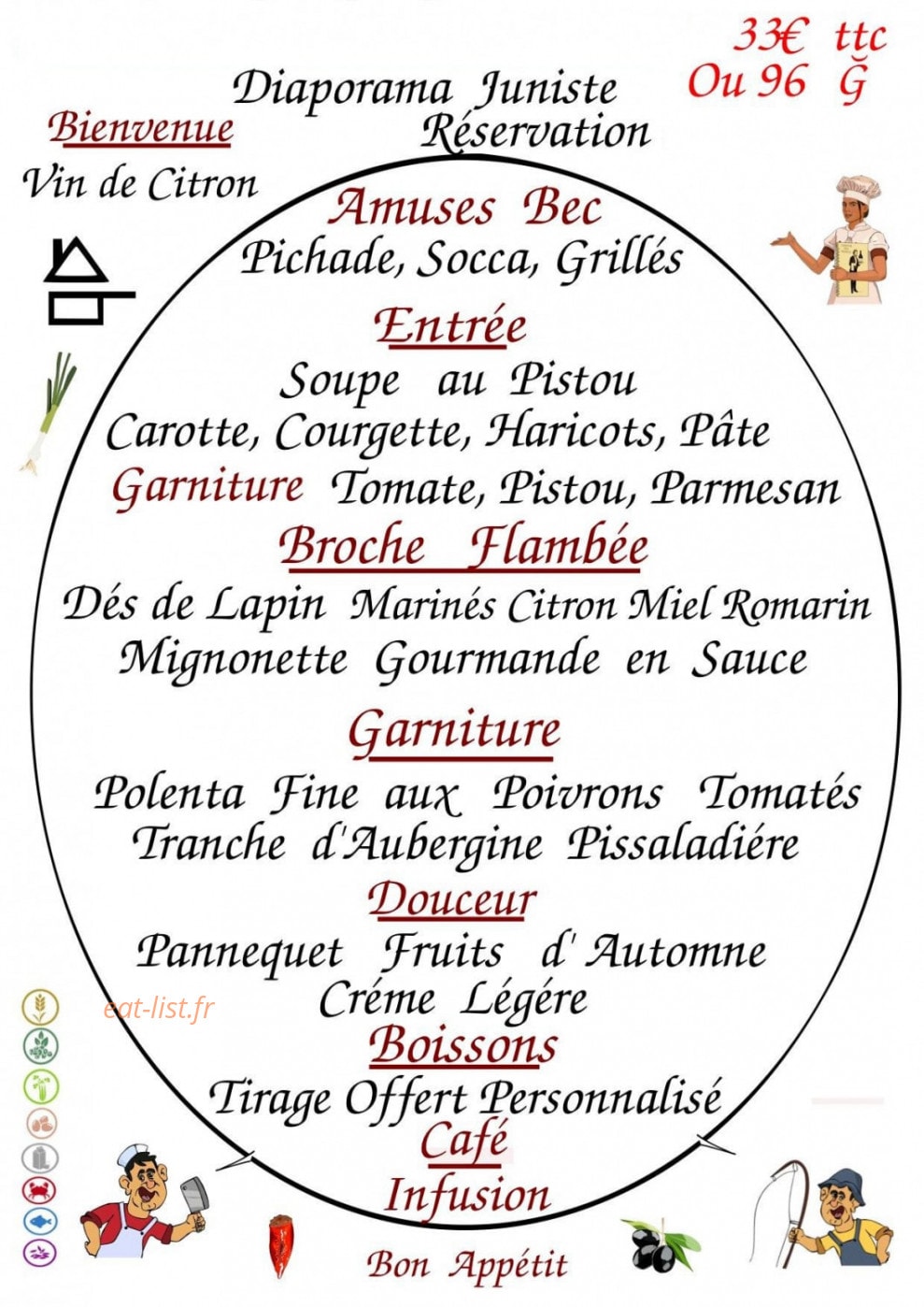 Le palais des princes — carte page 1