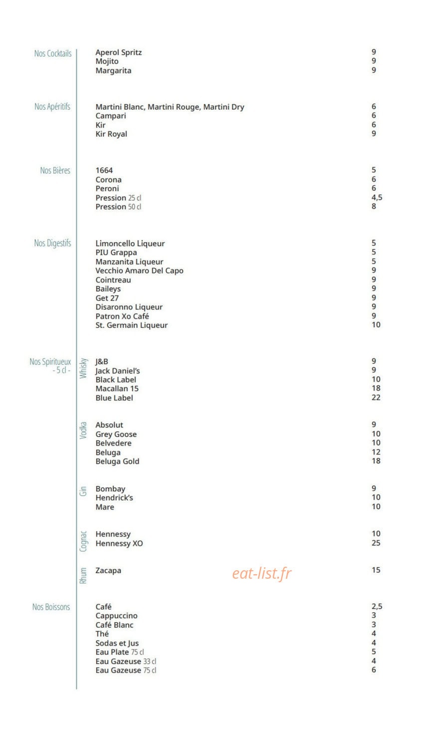 Les Cotes de Menton — carte page 4