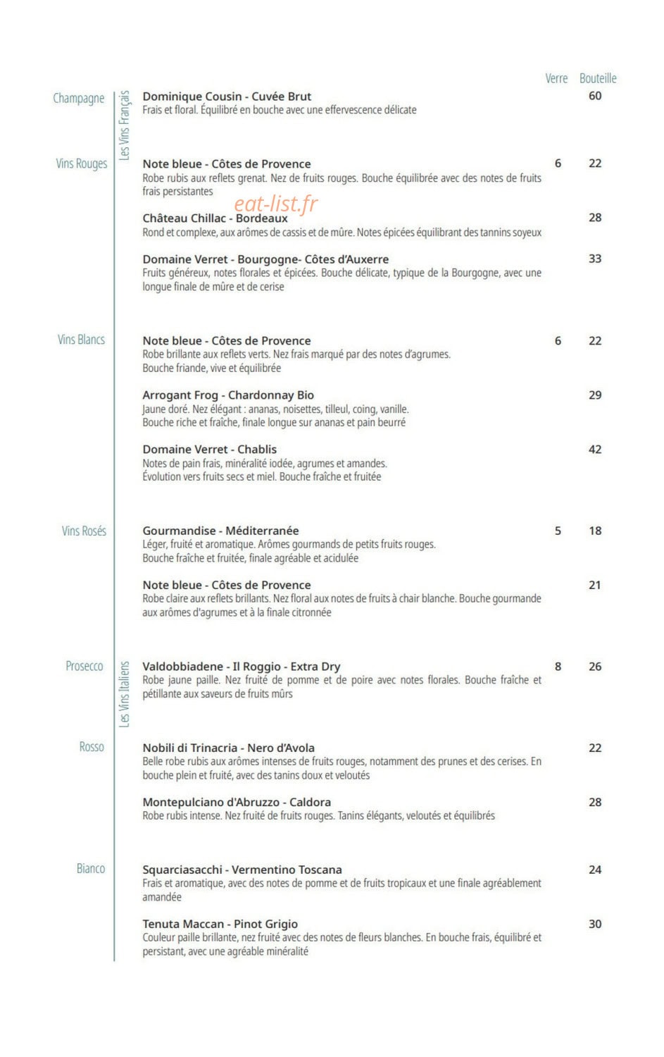 Les Cotes de Menton — carte page 3