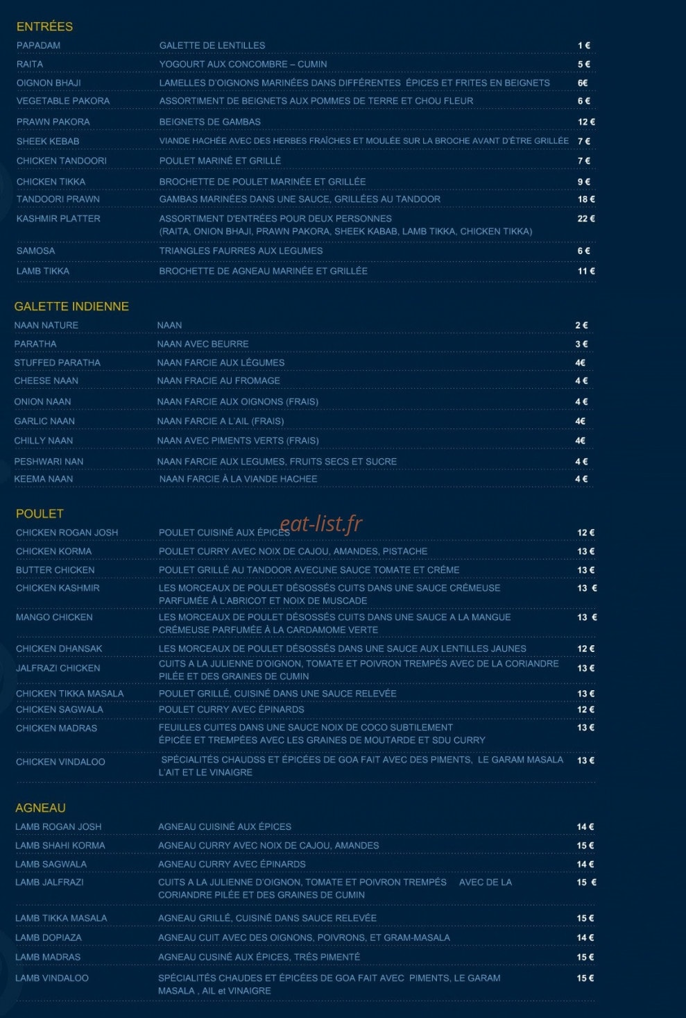 Le Kashmir — carte page 1