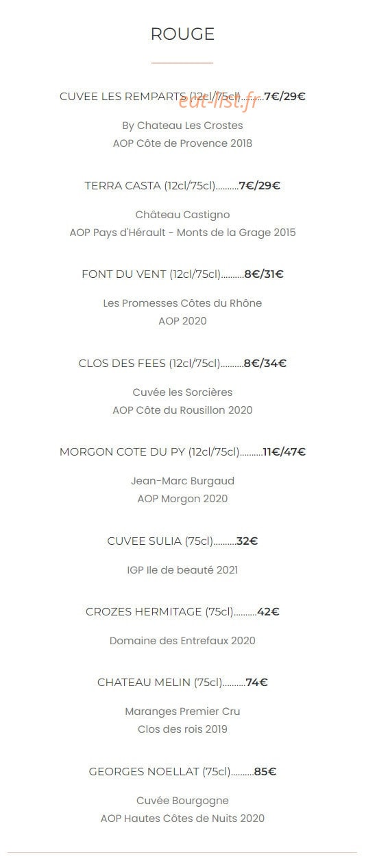Les Remparts — carte page 8