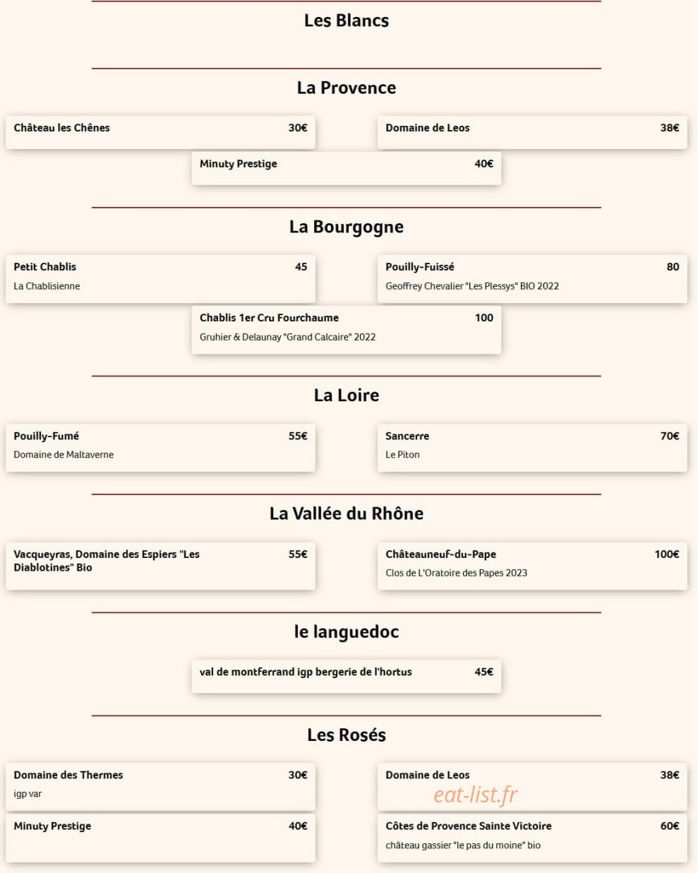 Da Vinci — carte page 13
