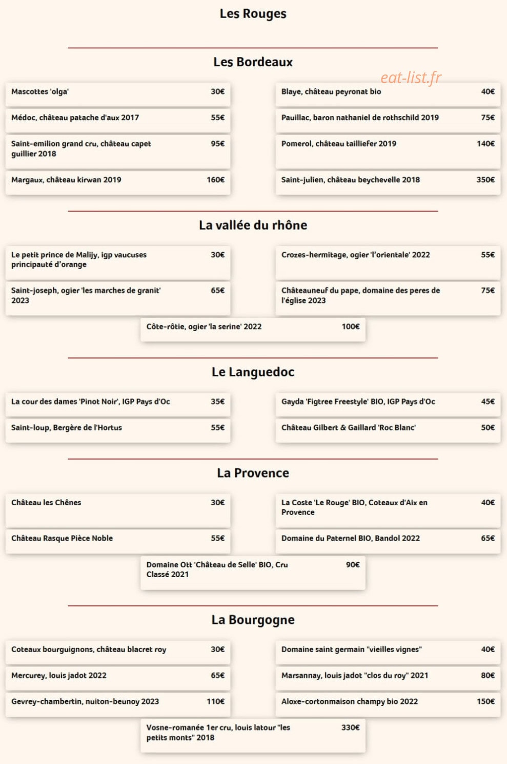 Da Vinci — carte page 12