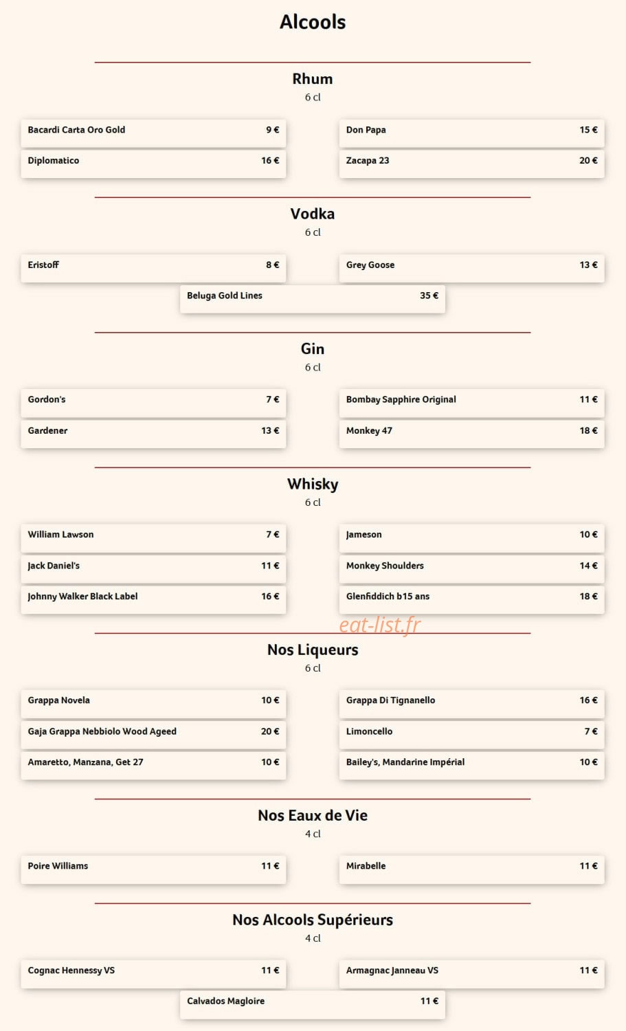 Da Vinci — carte page 7