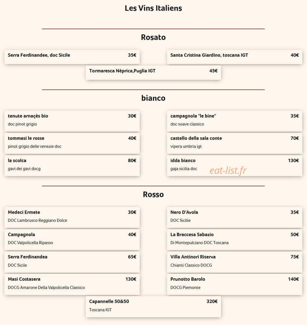 Da Vinci — carte page 11
