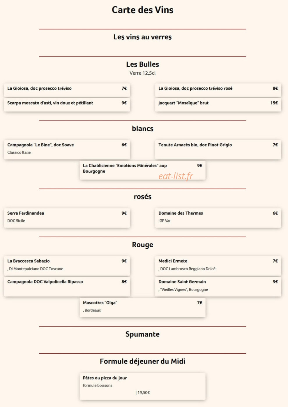 Da Vinci — carte page 10