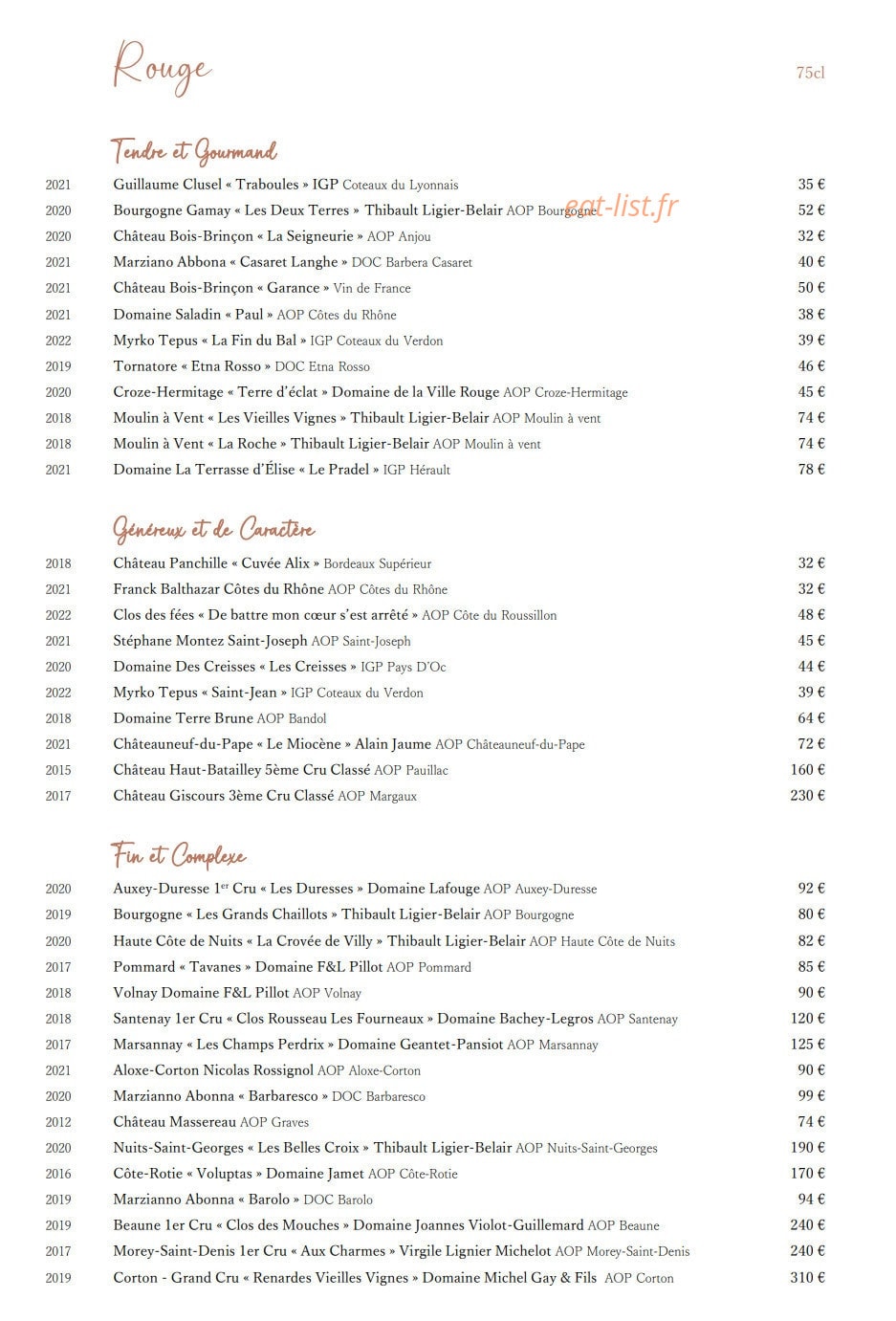 Ferni — carte page 9