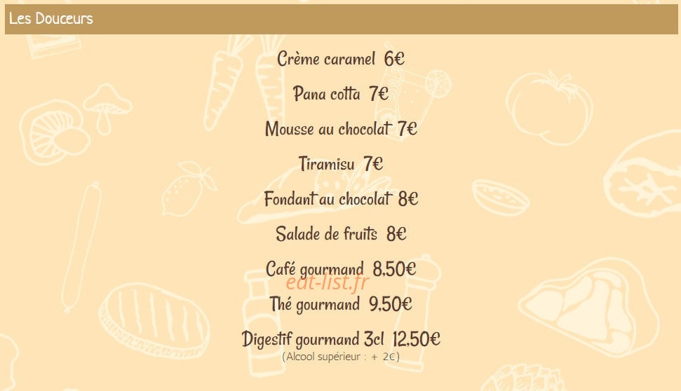 La Casita — carte page 8