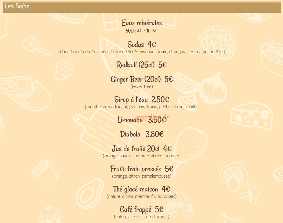 La Casita — carte page 13