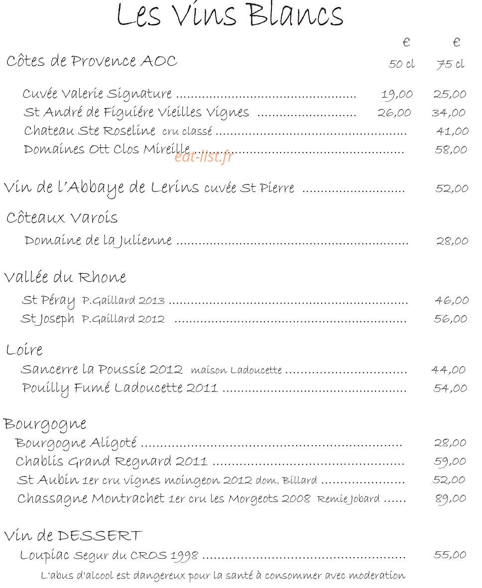 La Gravette — carte page 8