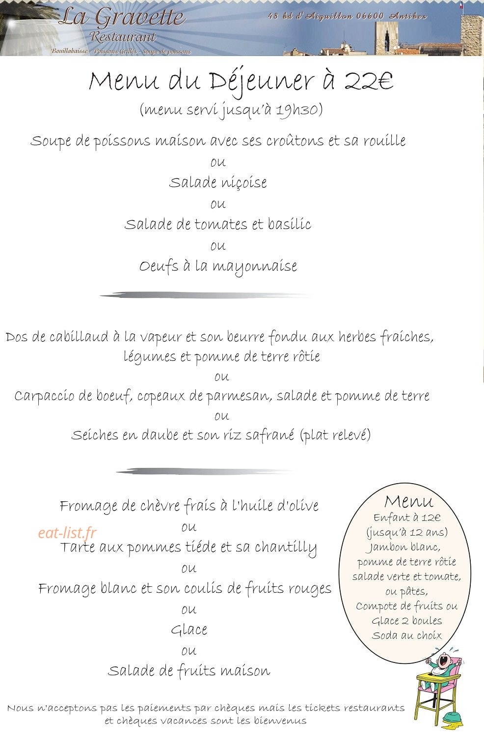 La Gravette — carte page 11