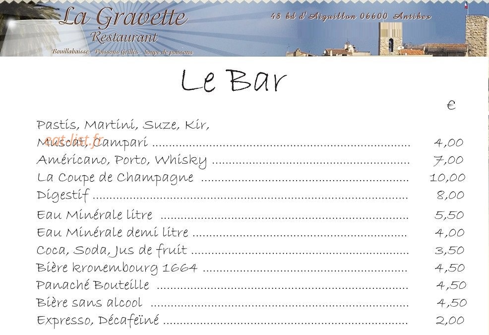 La Gravette — carte page 6