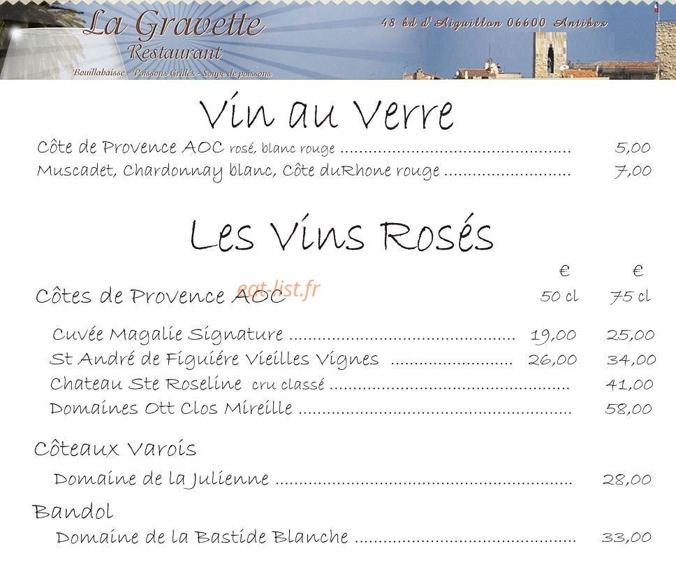 La Gravette — carte page 7