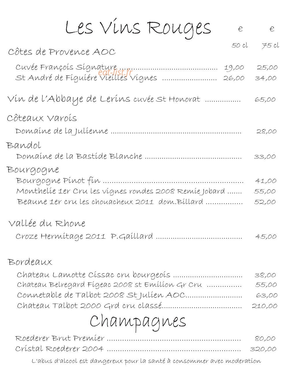 La Gravette — carte page 9