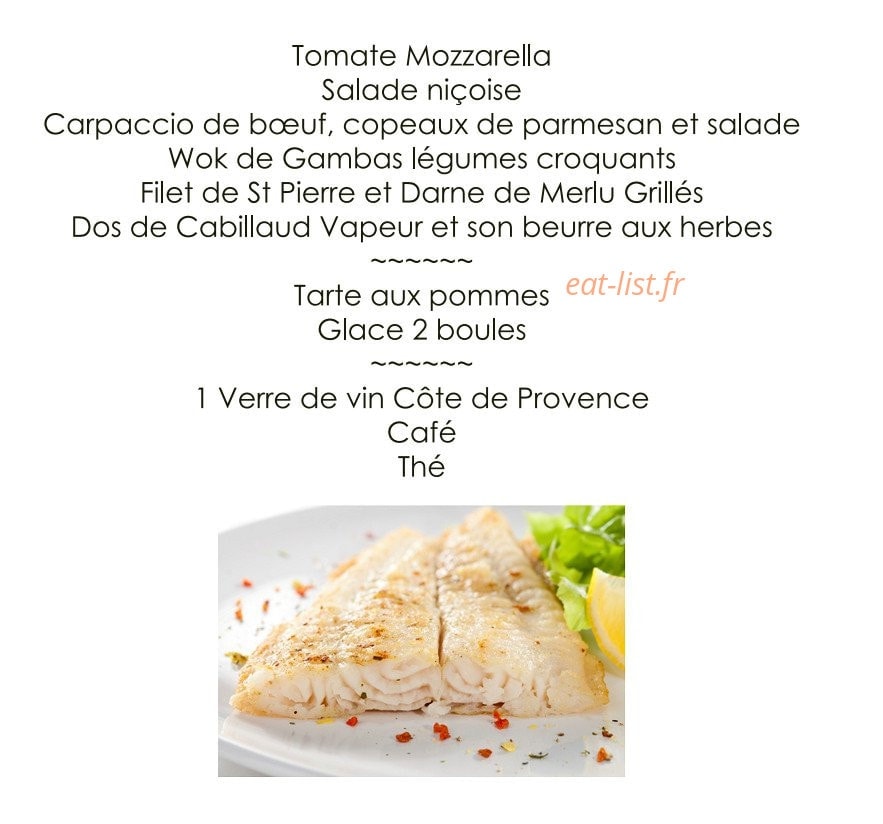 La Gravette — carte page 10