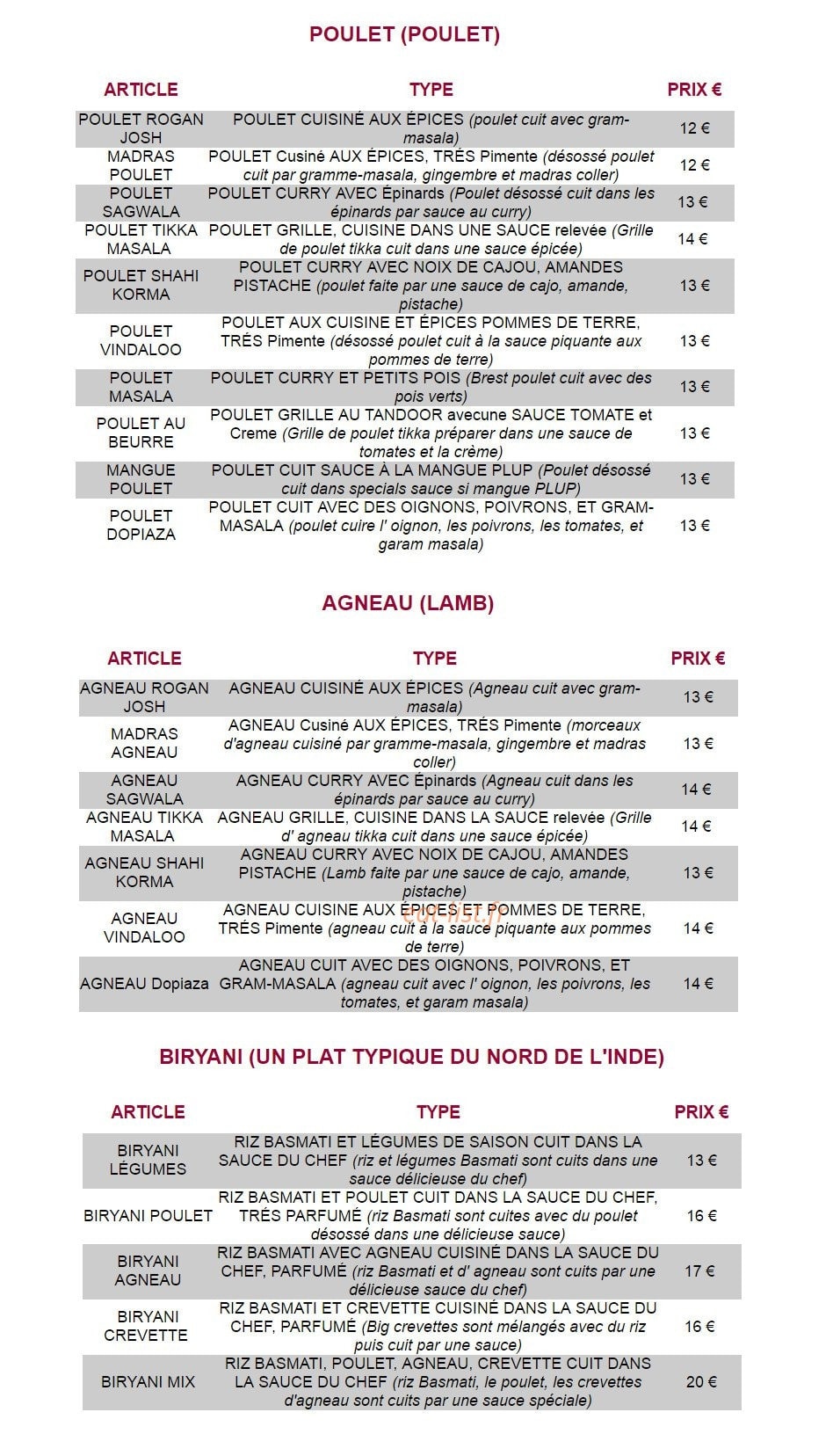 Le Kashmir — carte page 2