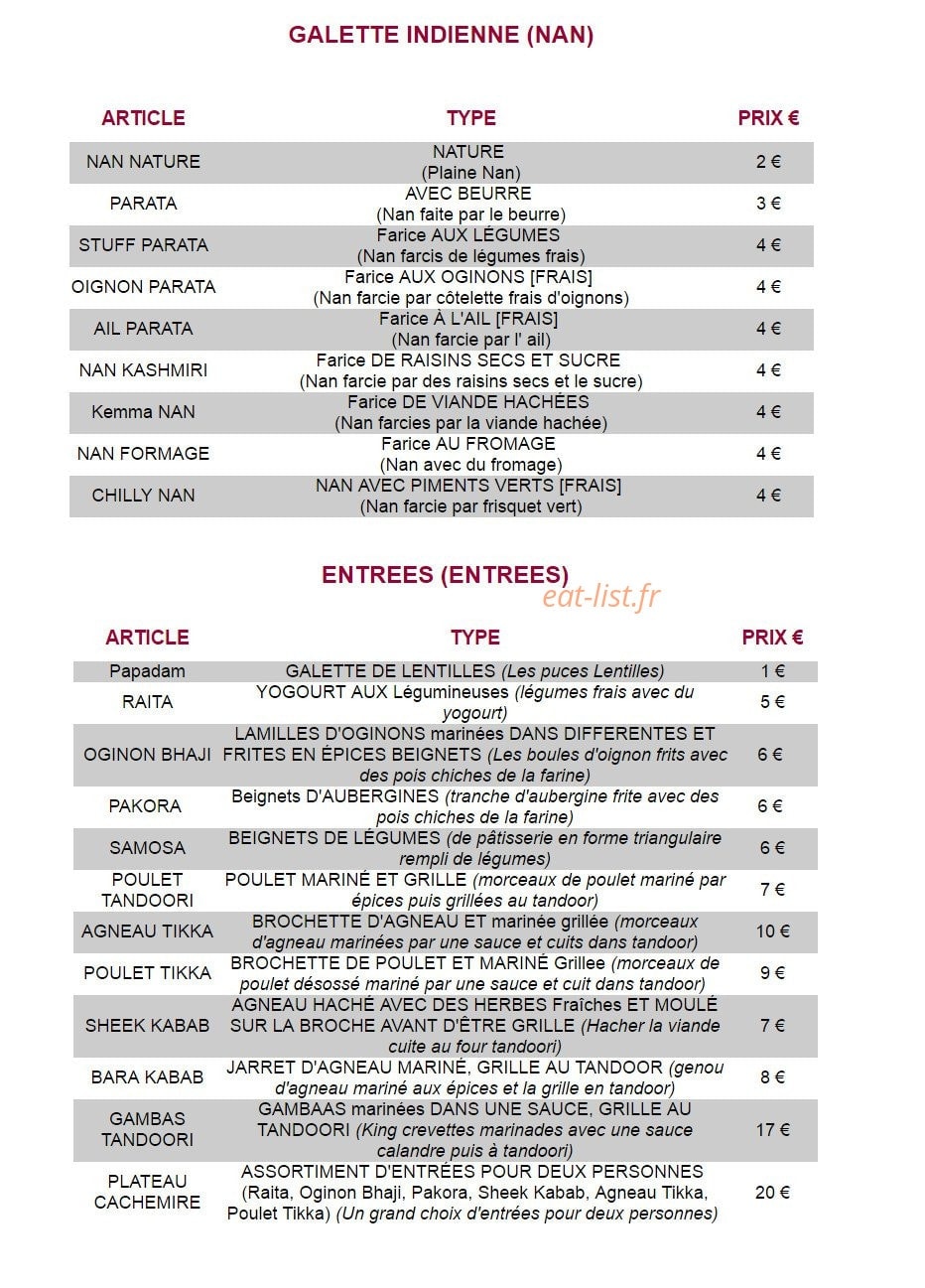 Le Kashmir — carte page 1