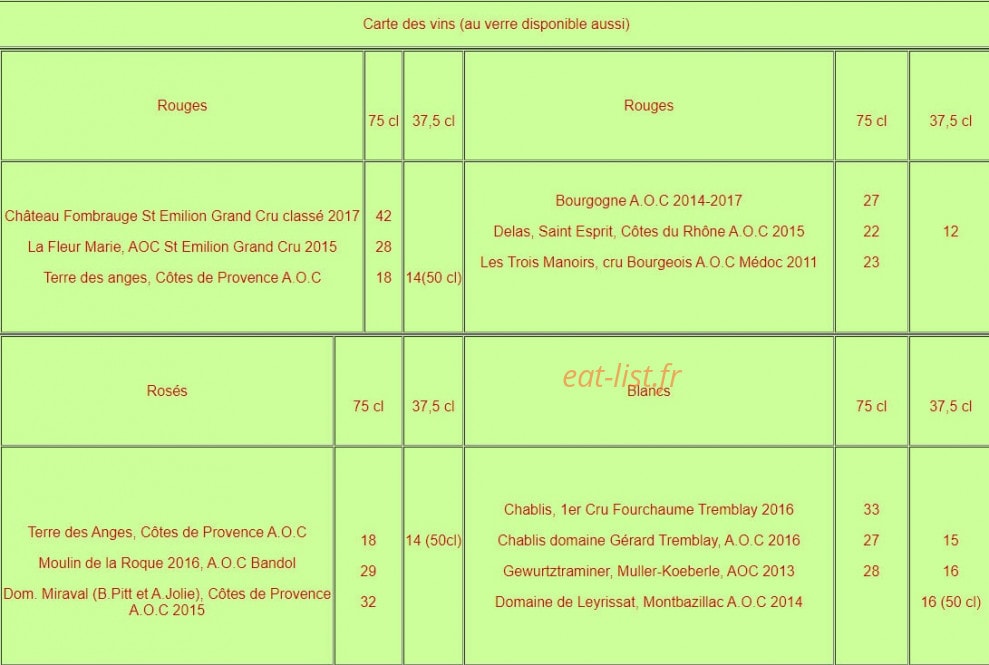 Les Grands Hommes — carte page 2