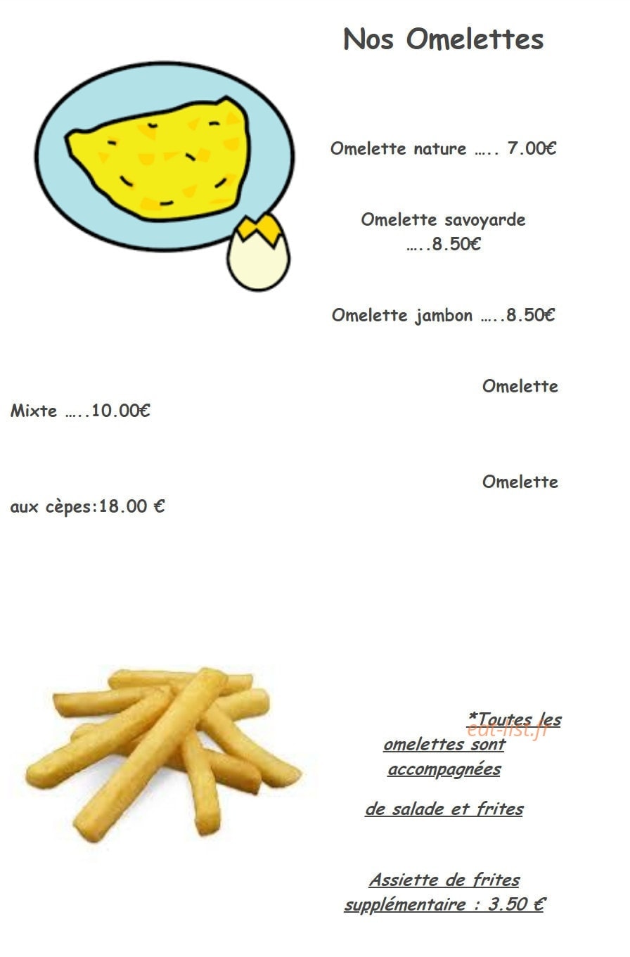 Au refuge — carte page 7