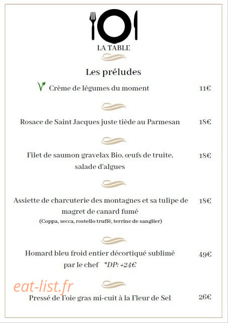 Le Chalet d'Auron — carte page 1