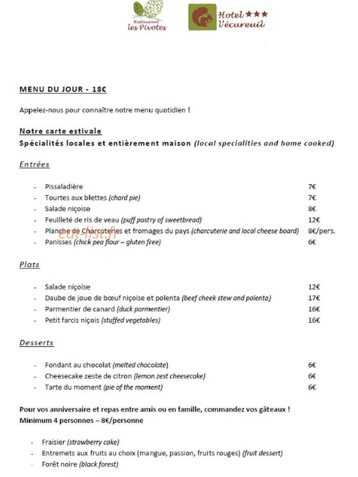 Les Pivotes — carte page 1