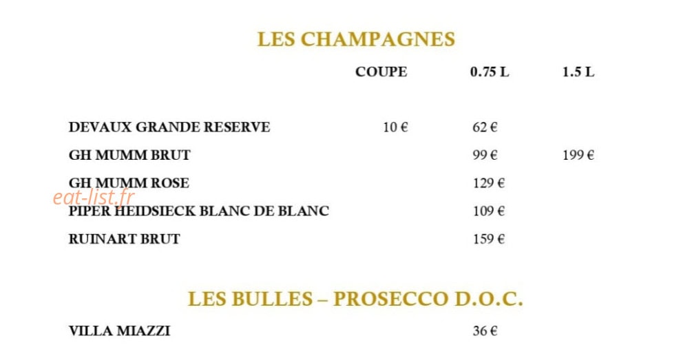 L'Envers — carte page 19