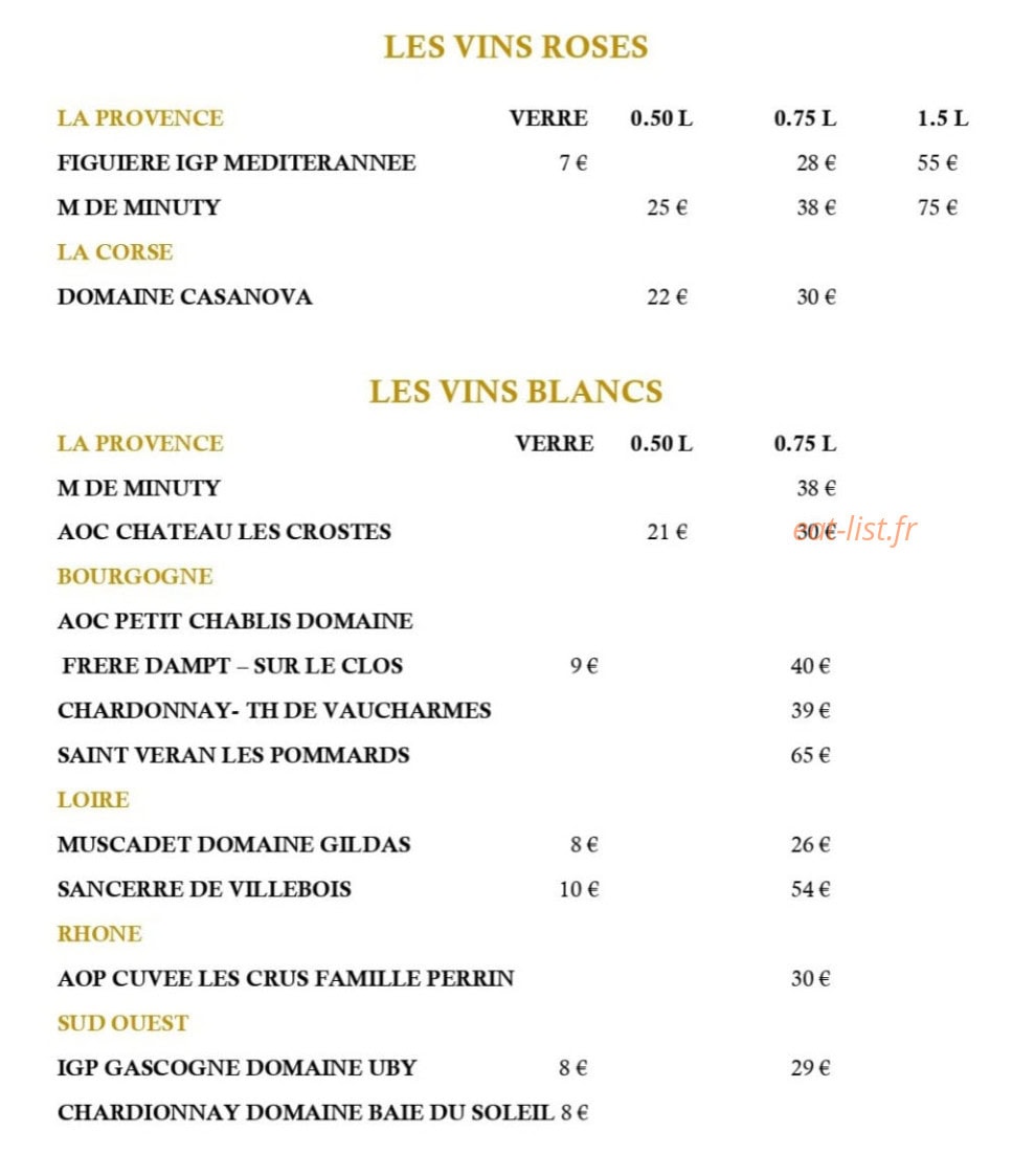 L'Envers — carte page 17
