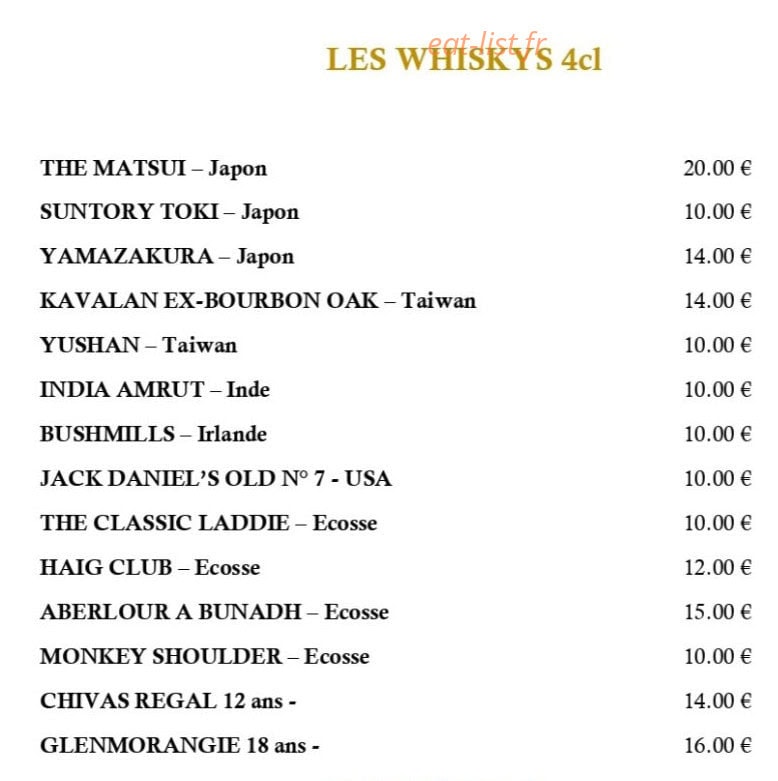 L'Envers — carte page 14