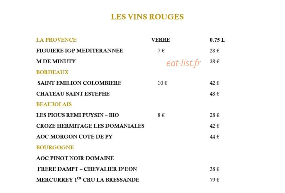 L'Envers — carte page 18