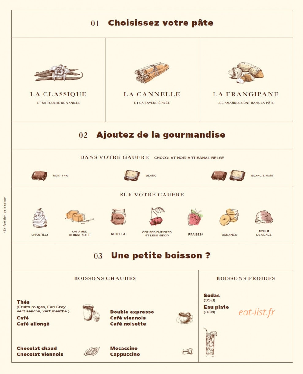 La Belle Liégeoise — carte page 2