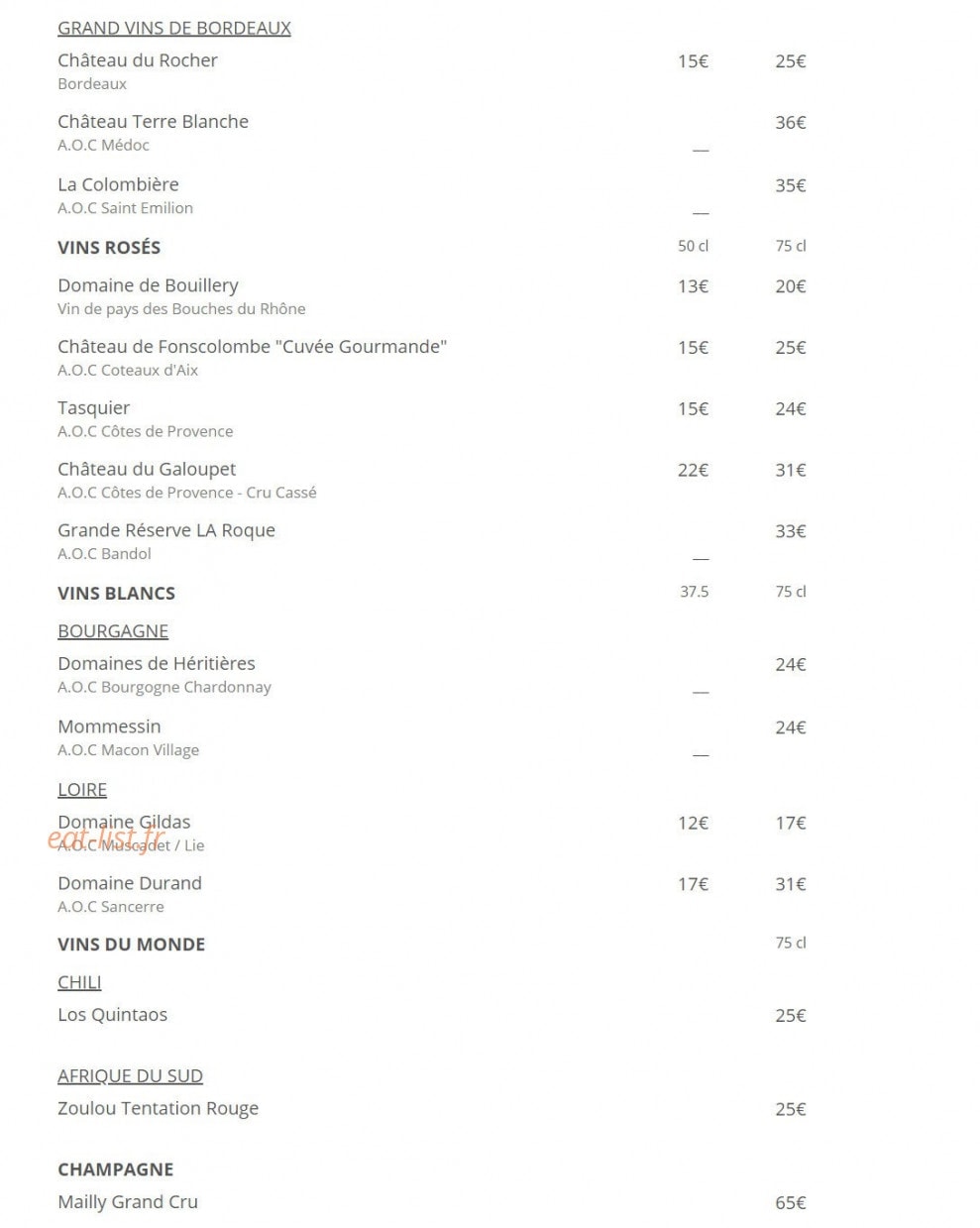 Le Rajpoute — carte page 10