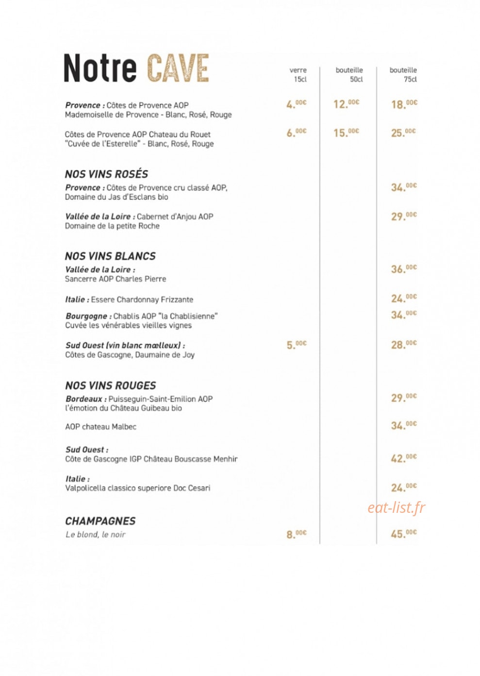 Maïnis — carte page 8