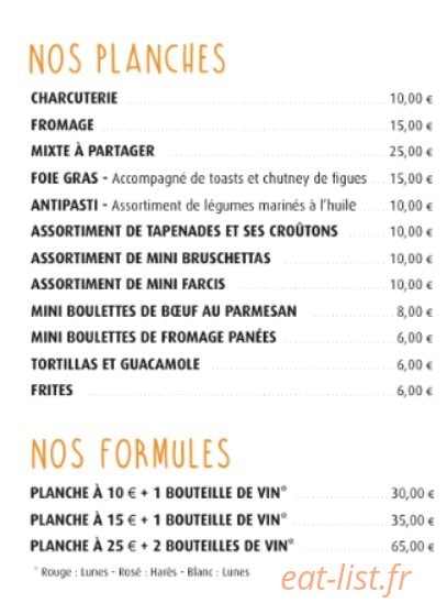 Monkeys — carte page 1