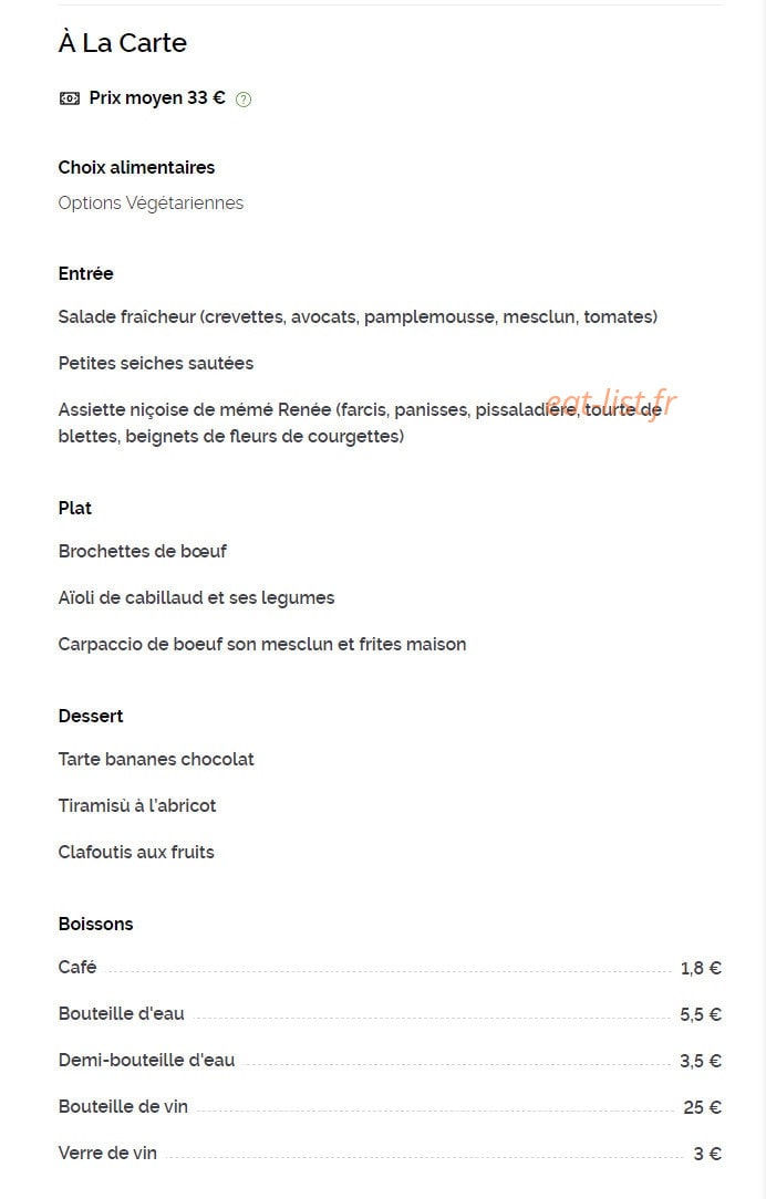 Côte et Sud — carte page 1