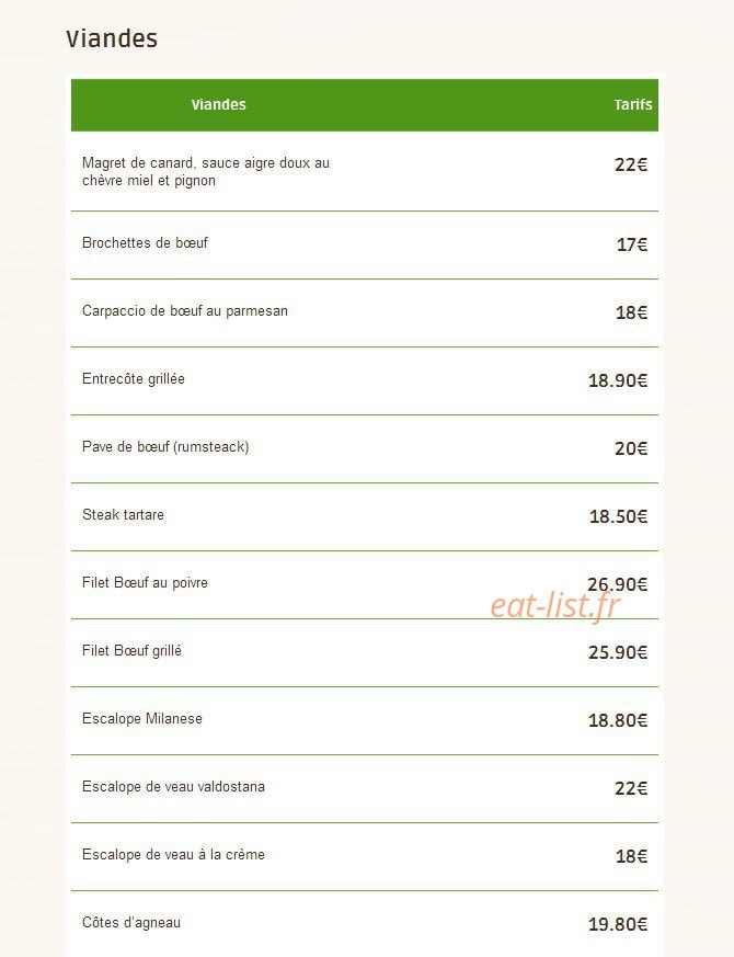 La Mamma — carte page 8