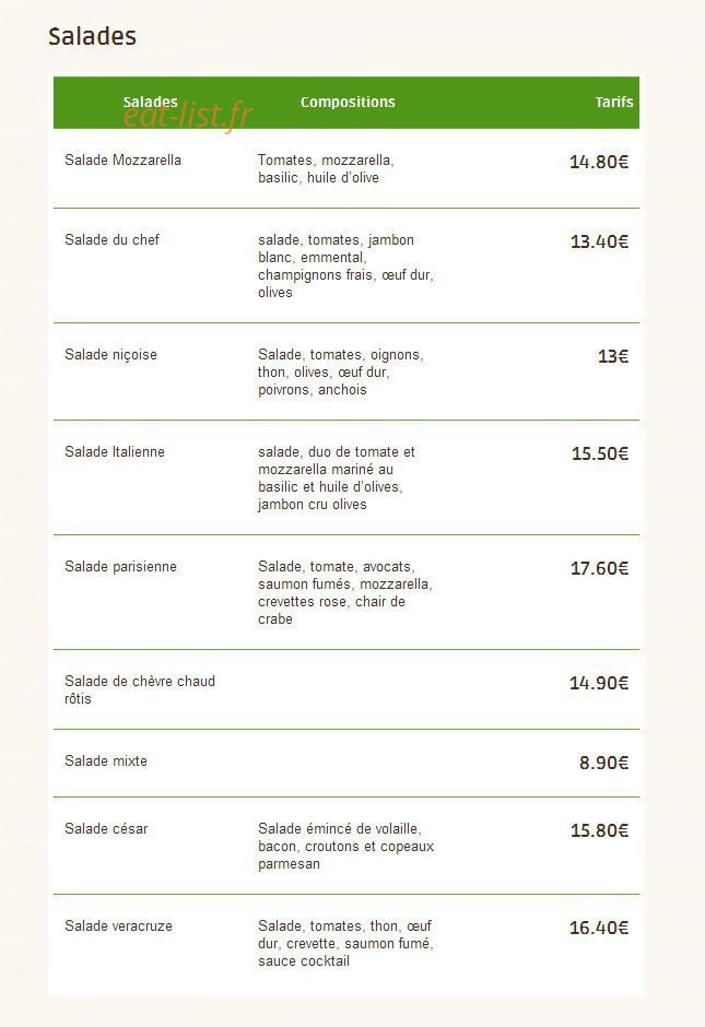 La Mamma — carte page 3