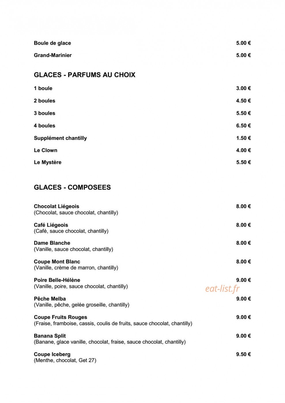 Le cigalon plage — carte page 7