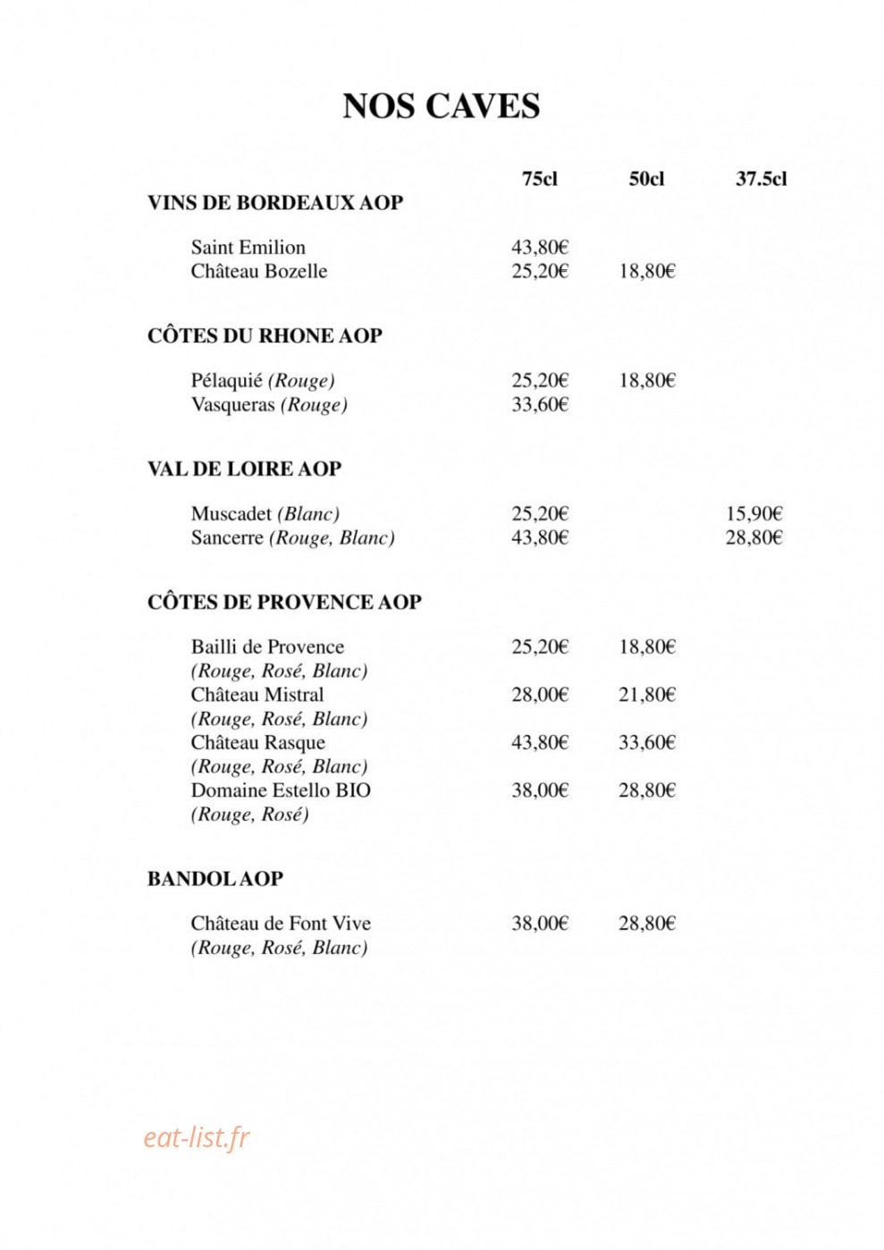 Palais d'Asie — carte page 13