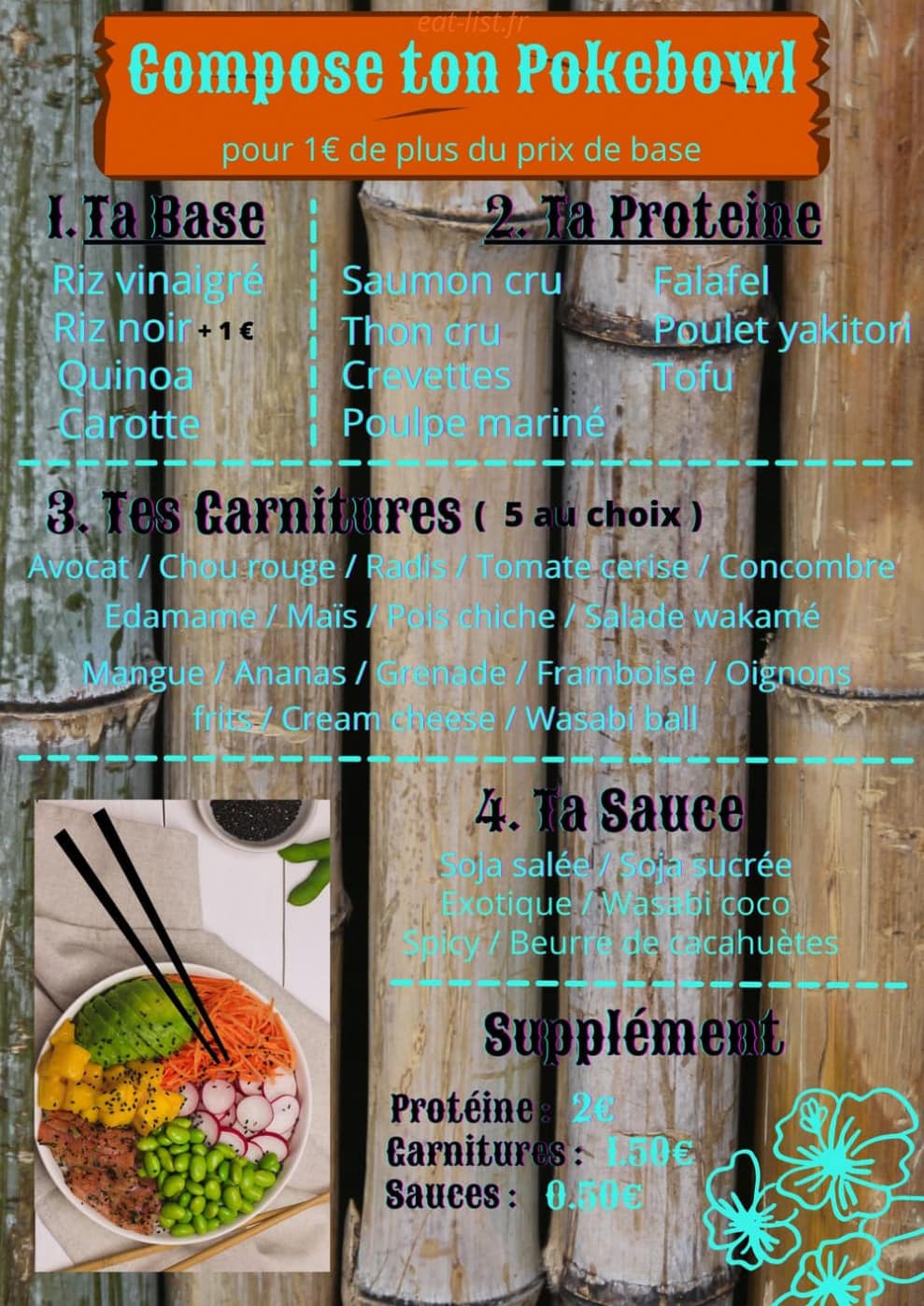 Pok'away — carte page 2