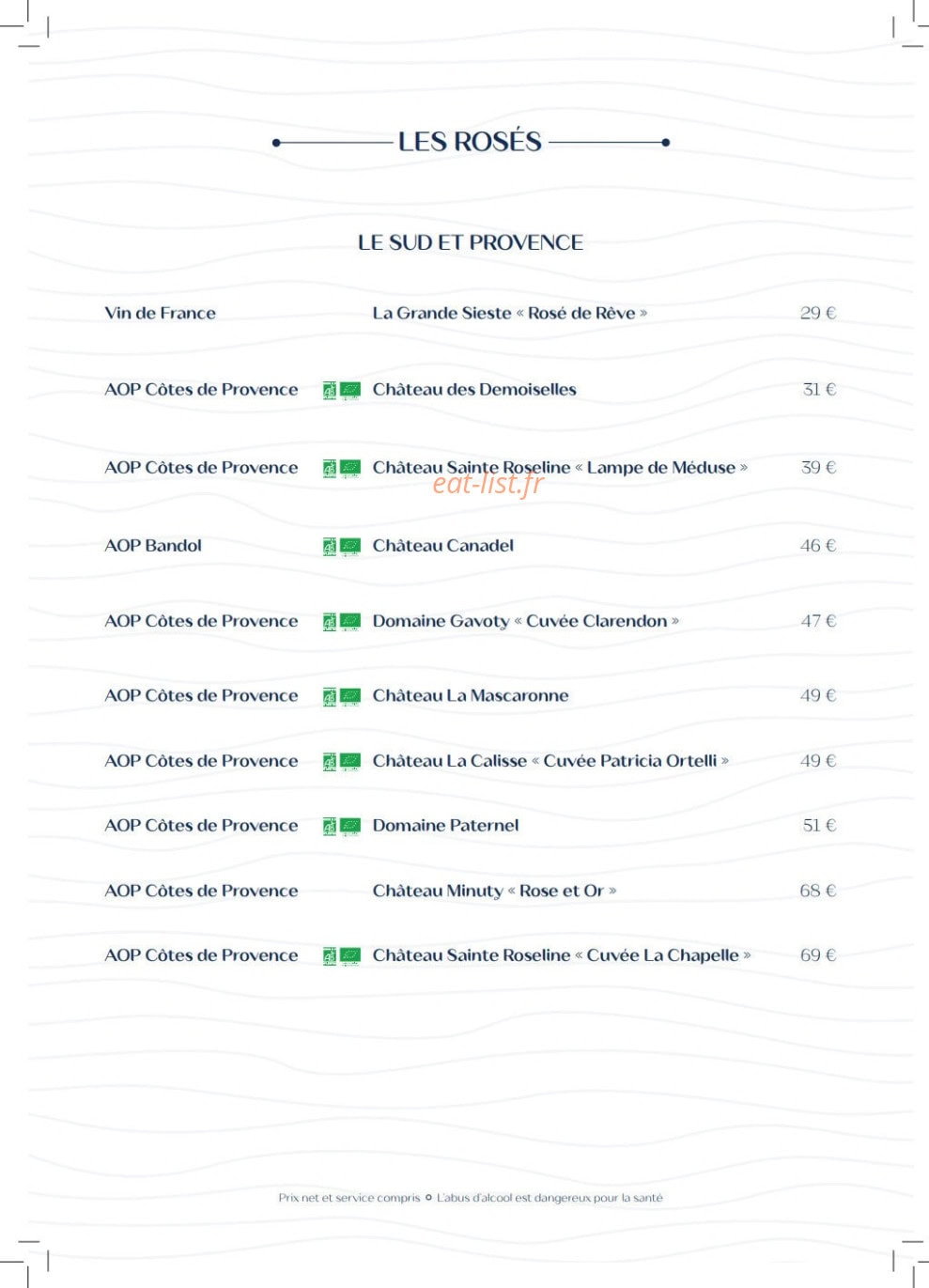 Carte et menu de Villa Foggia à Cagnes sur Mer — Les rosés