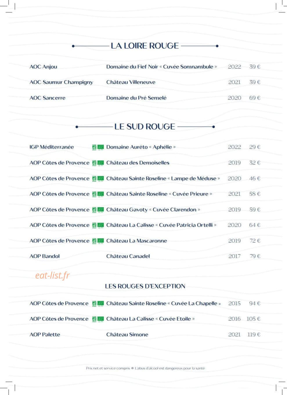 Carte et menu de Villa Foggia à Cagnes sur Mer — La loire rouge et sud rouge