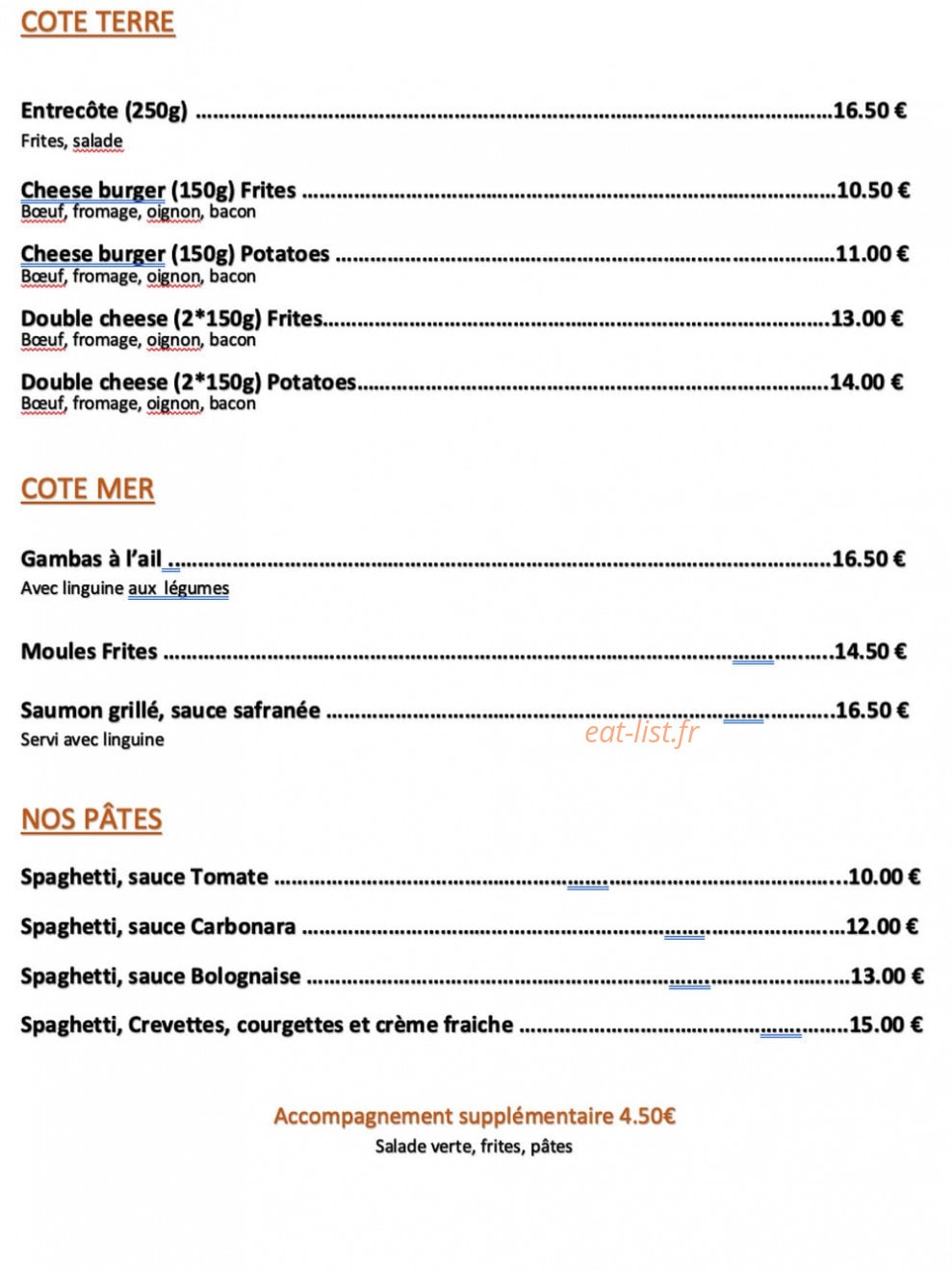 L'Auribon — carte page 2