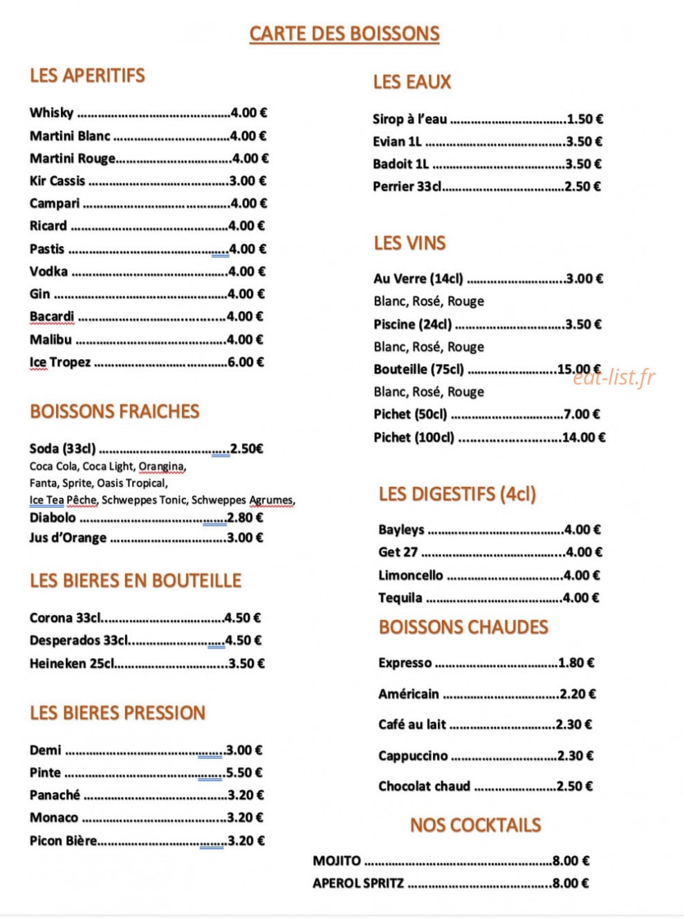 L'Auribon — carte page 5