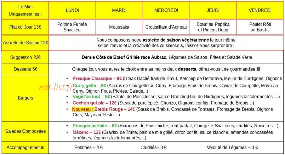 Juste à côté — carte page 1