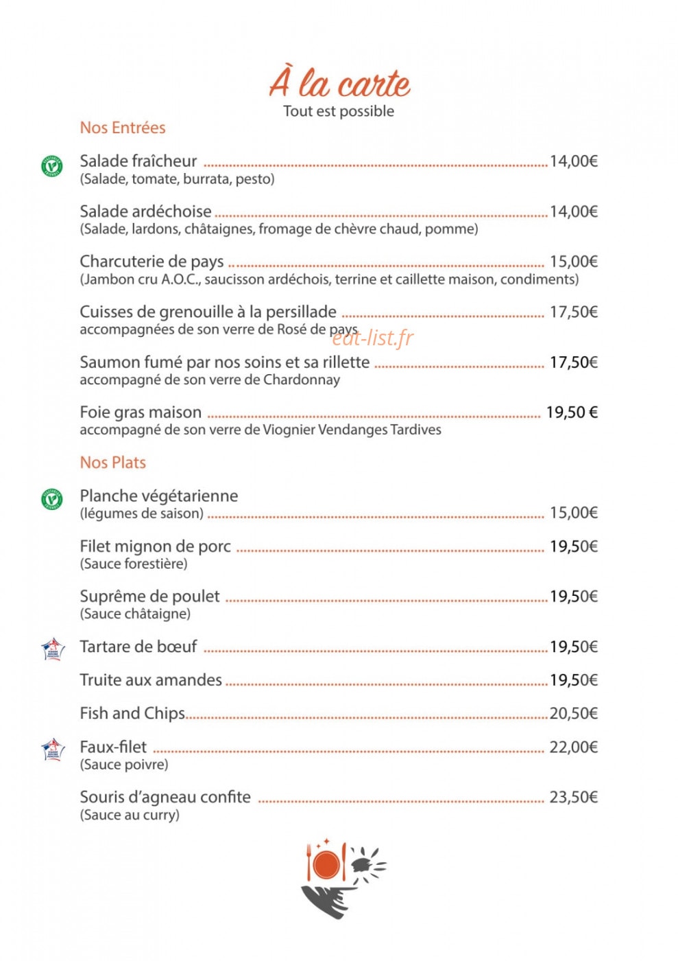 Les Ranchisses — carte page 5